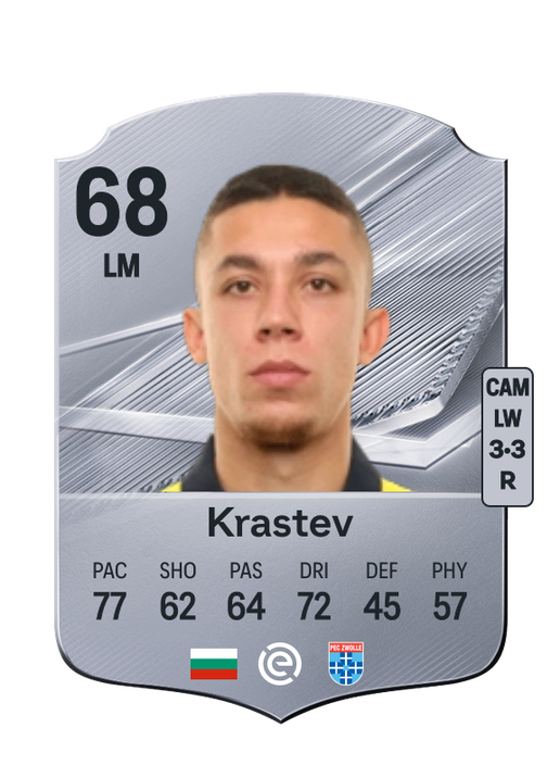 Krastev