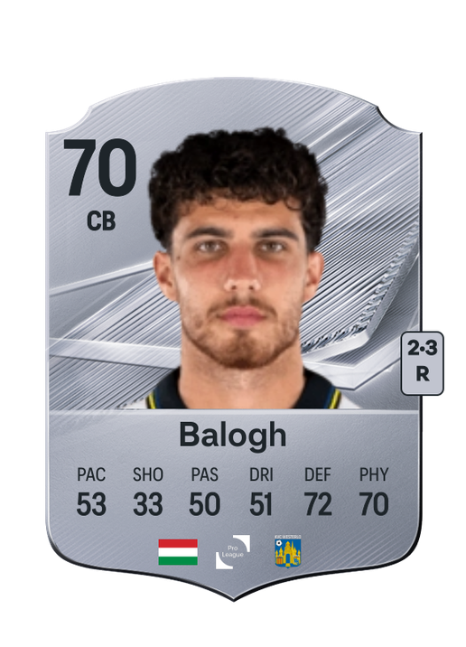 Balogh
