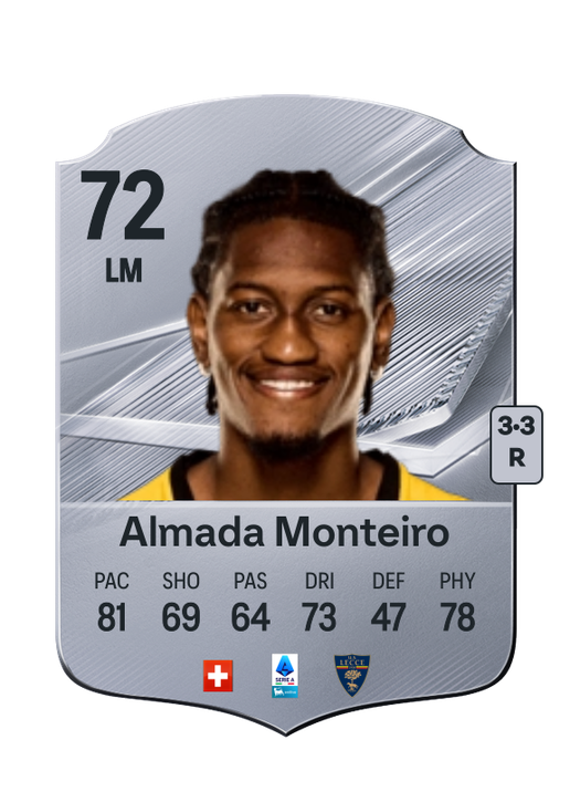 Almada Monteiro