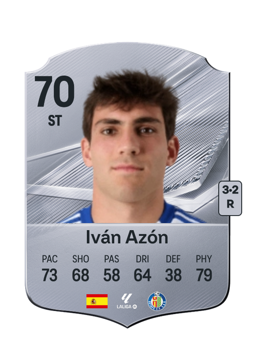 Iván Azón