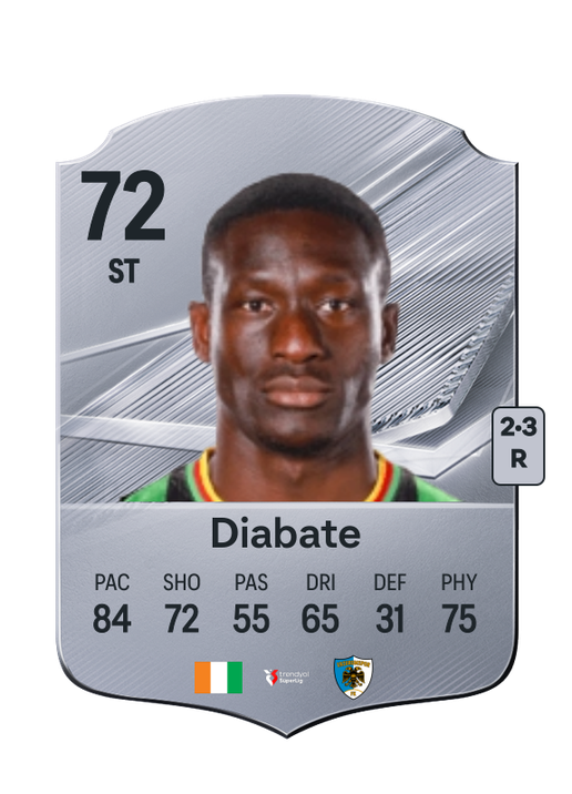 Diabate