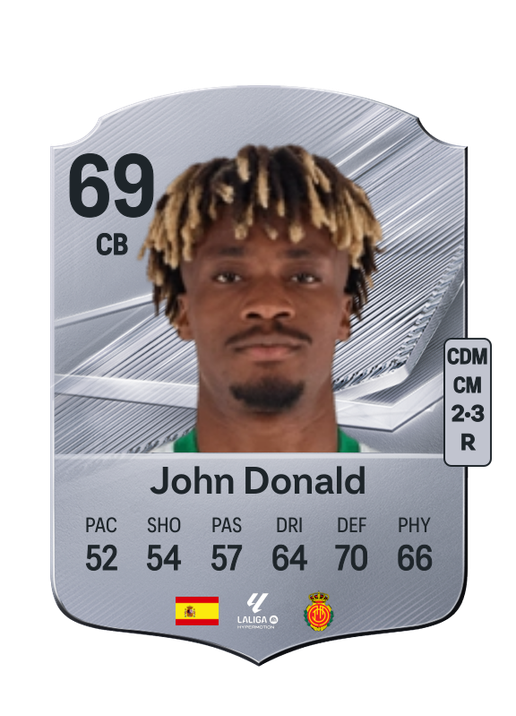 John Donald