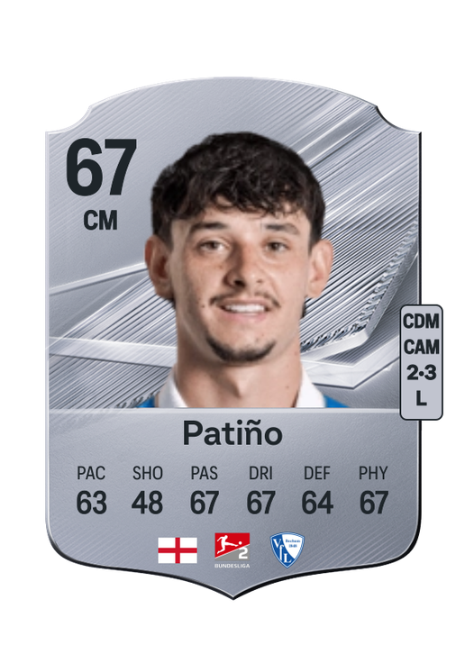 Patiño