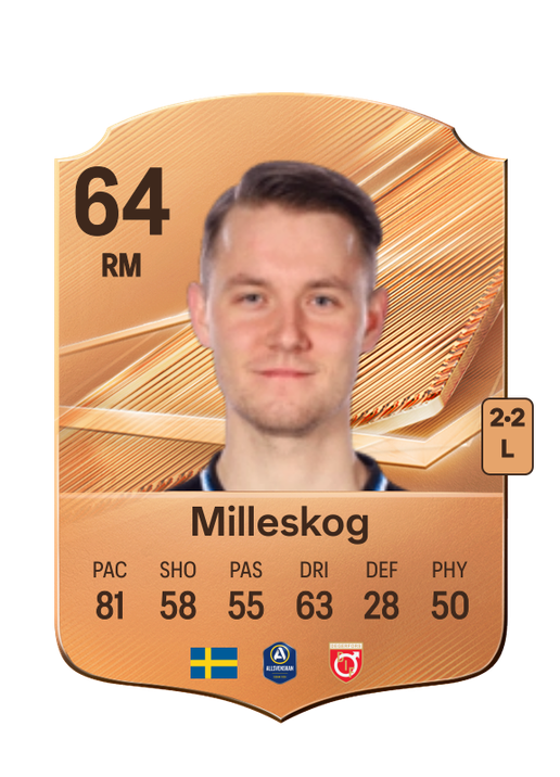 Milleskog