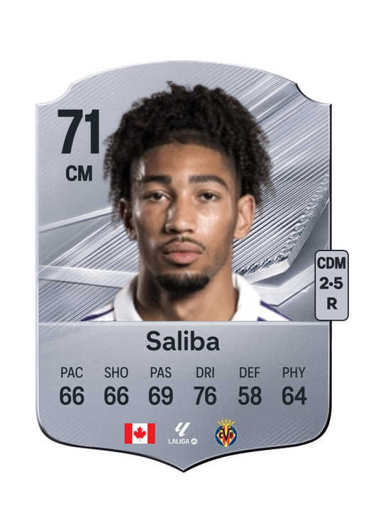 Saliba