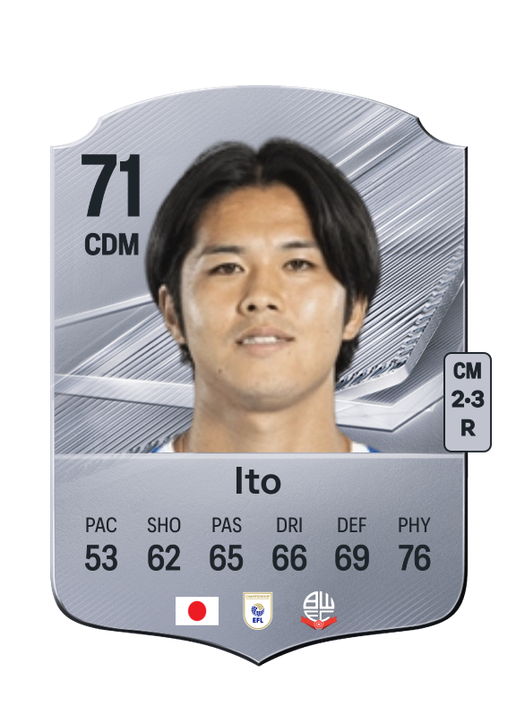 Ito