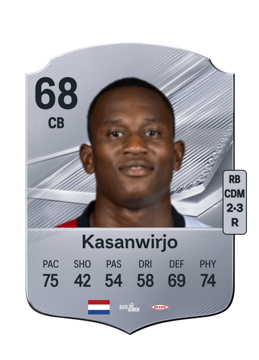 Kasanwirjo
