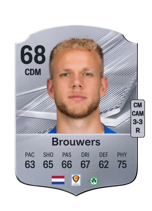 Brouwers