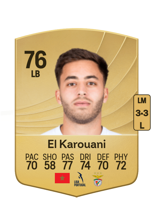 El Karouani