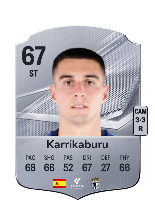Karrikaburu