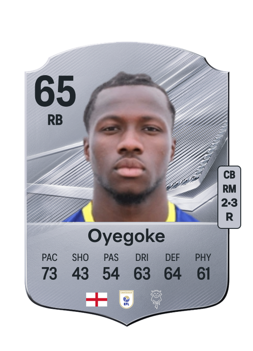 Oyegoke