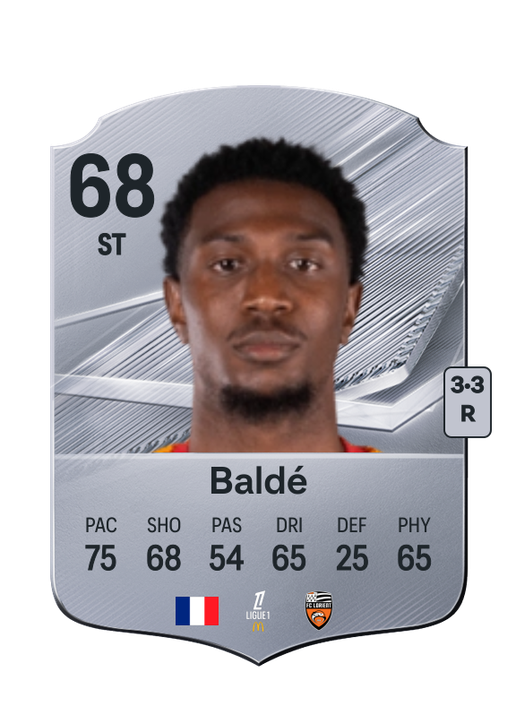 Baldé