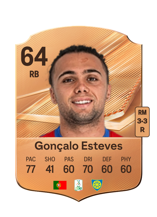 Gonçalo Esteves