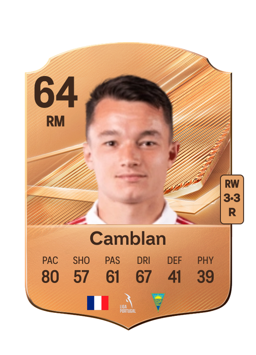 Camblan