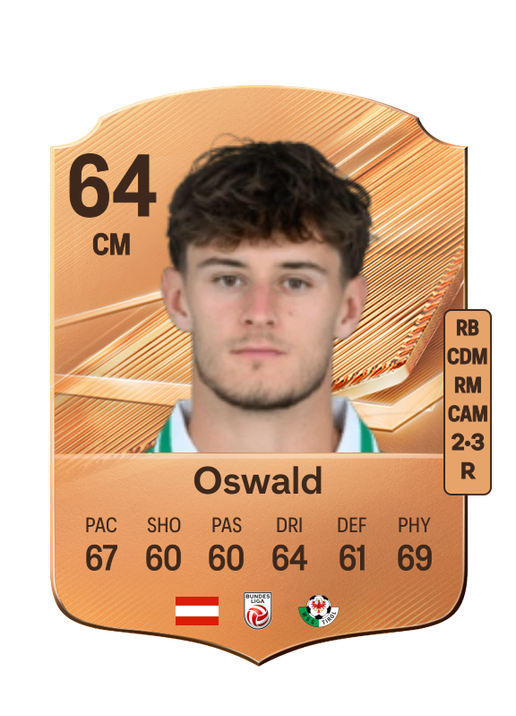 Oswald