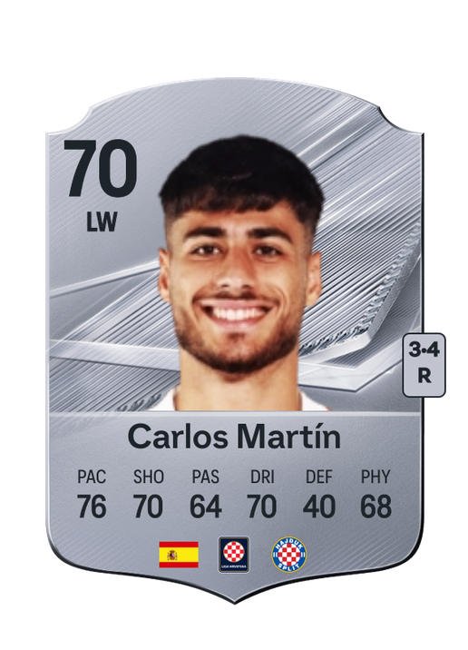 Carlos Martín