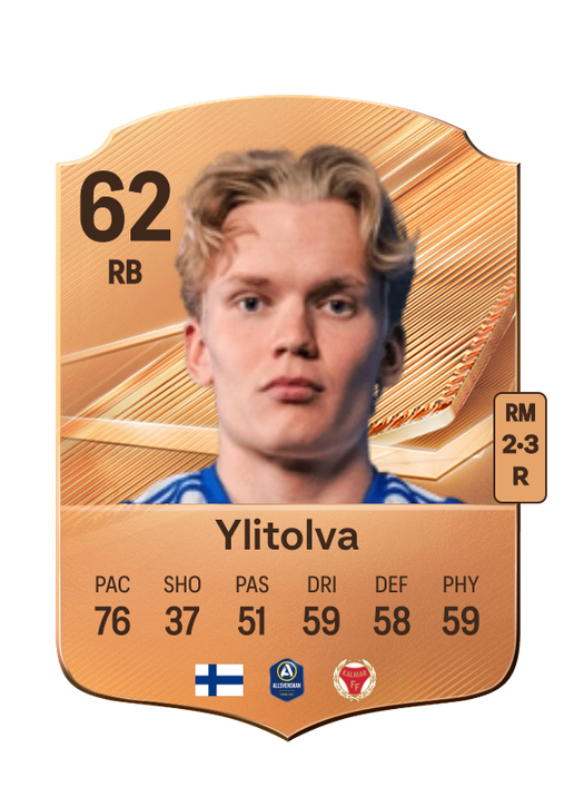 Ylitolva