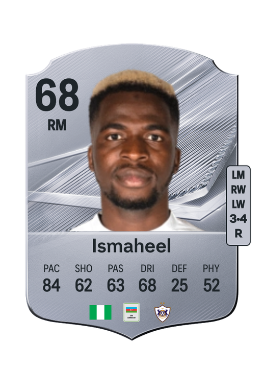 Ismaheel