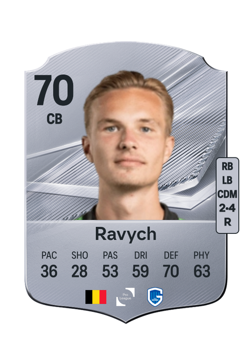 Ravych