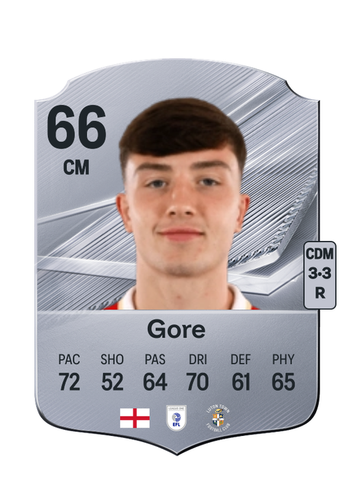 Gore