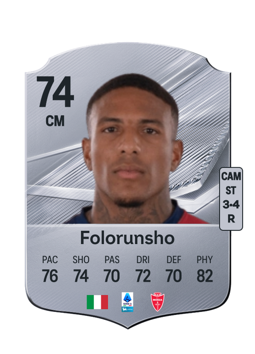 Folorunsho