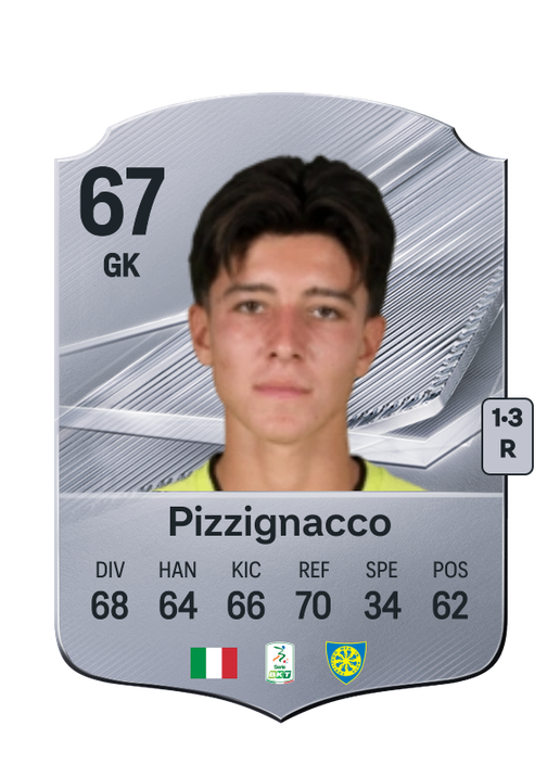 Pizzignacco
