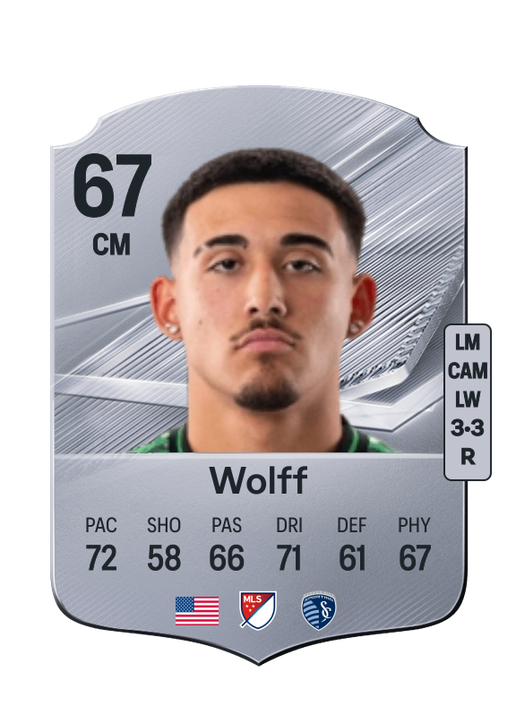 Wolff