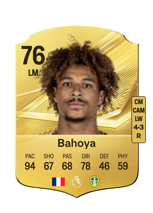 Bahoya