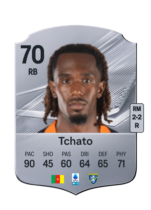 Tchato