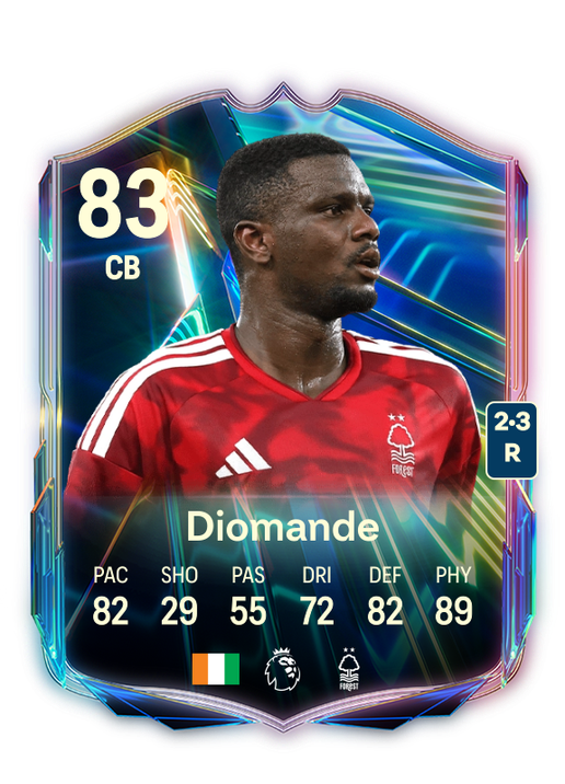 Diomande