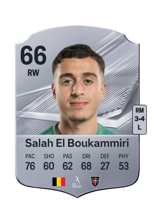 Salah El Boukammiri