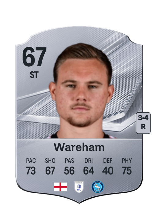 Wareham