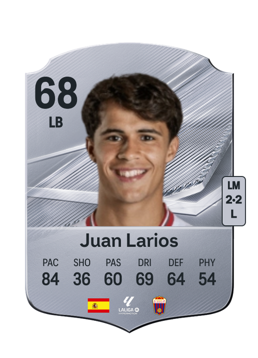 Juan Larios