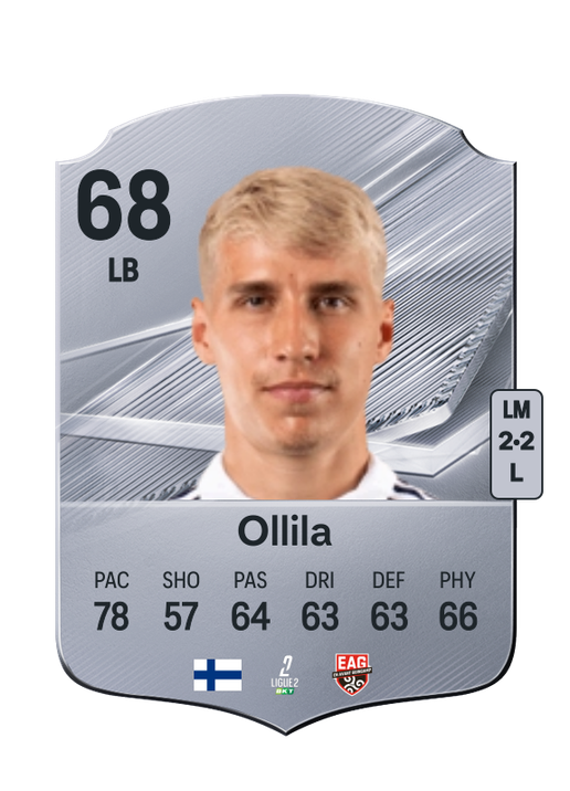 Ollila