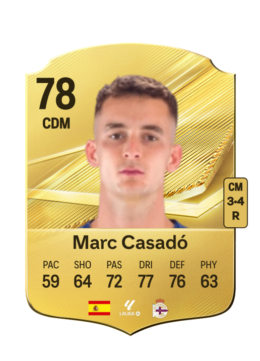 Marc Casadó