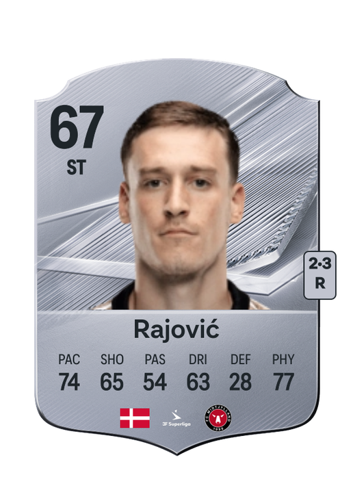 Rajović