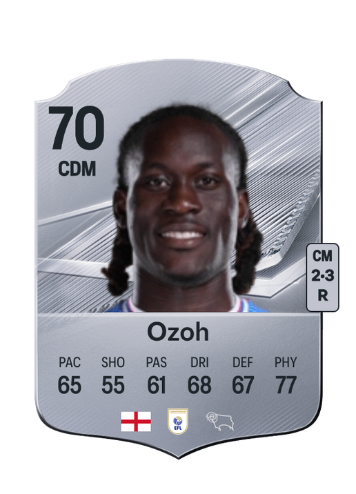 Ozoh