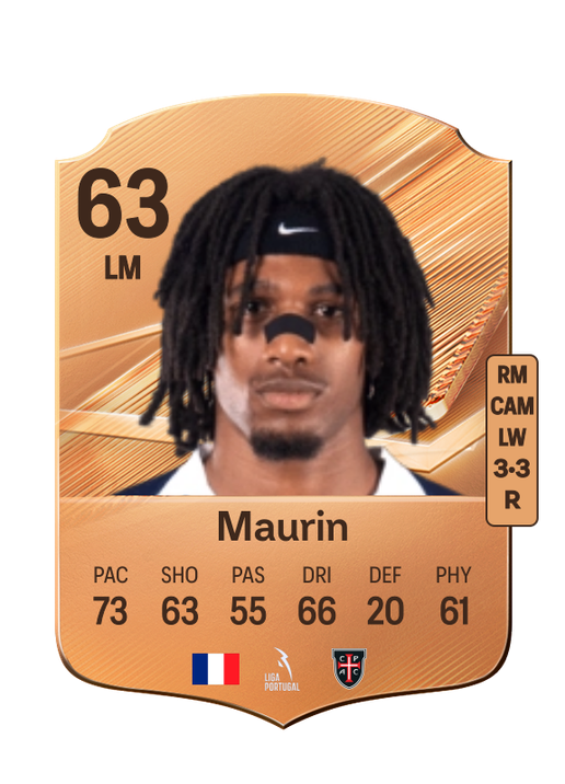 Maurin