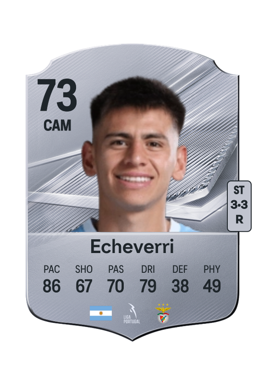 Echeverri