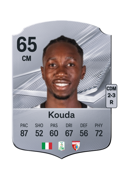 Kouda