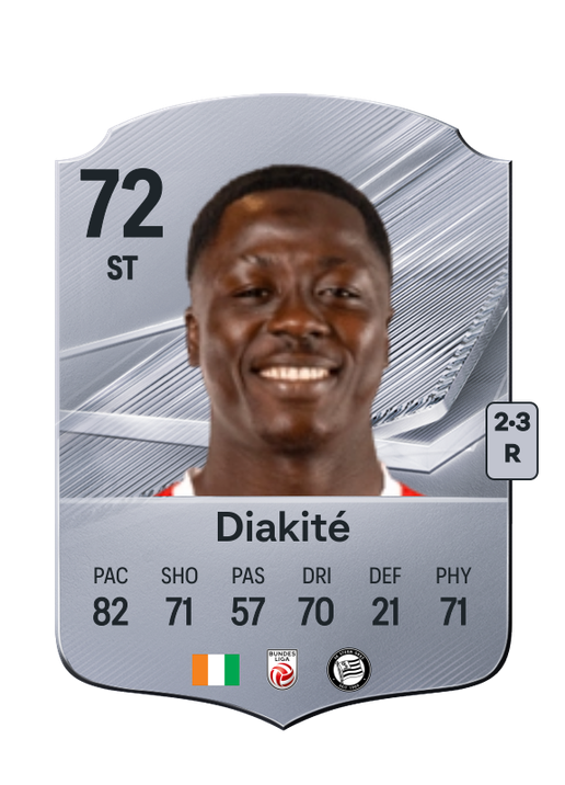 Diakité