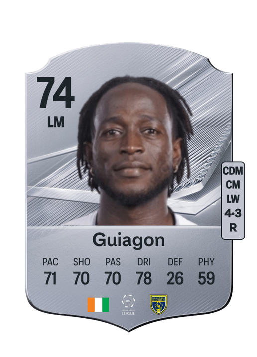 Guiagon