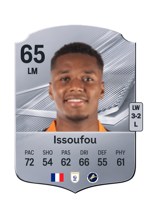 Issoufou