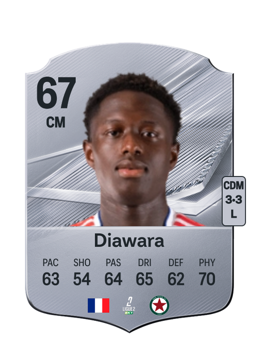 Diawara