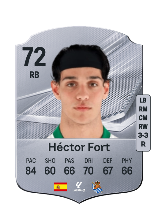 Héctor Fort