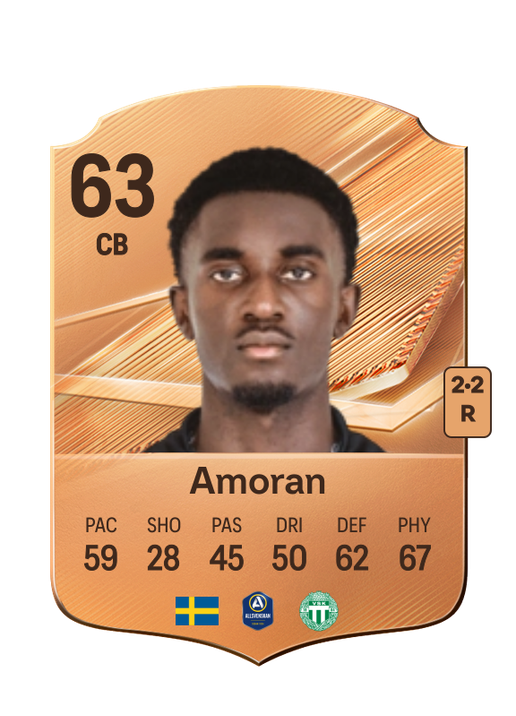 Amoran