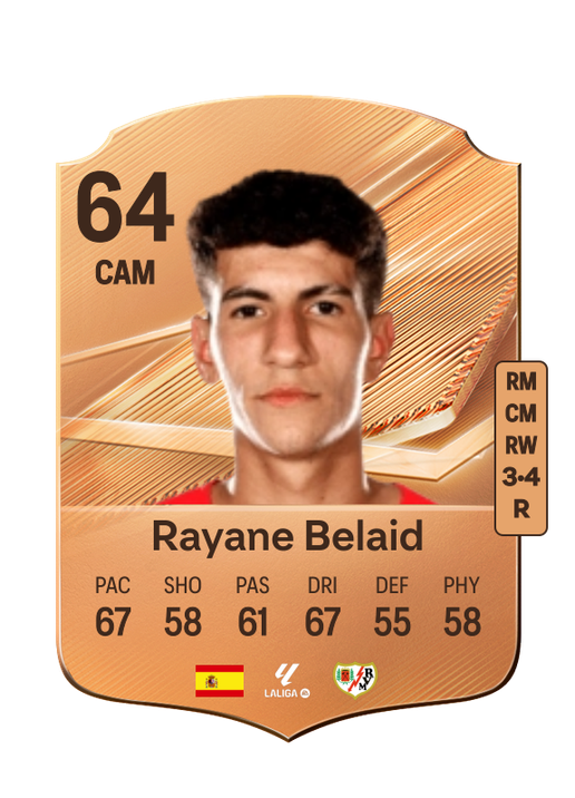Rayane Belaid