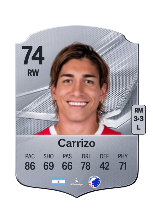 Carrizo