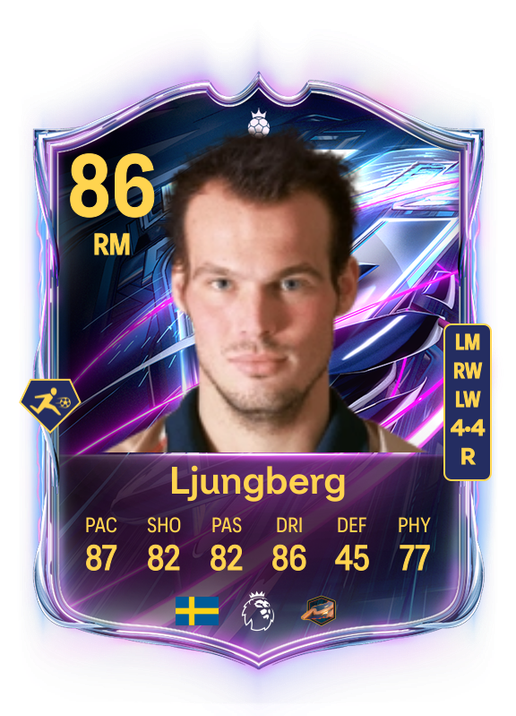Ljungberg