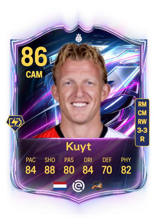Kuyt
